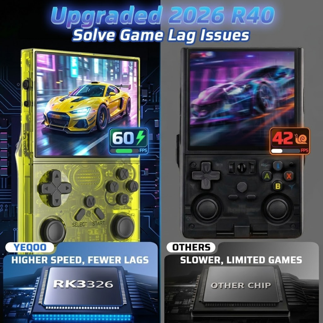 R40 MAX Retro Handheld Game Console