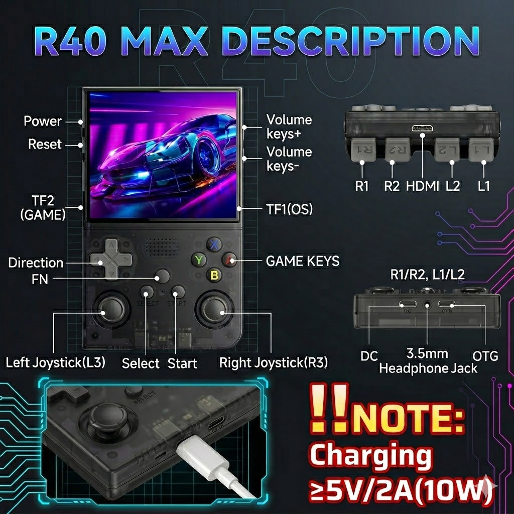 R40 MAX Retro Handheld Game Console